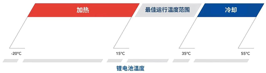 尊龙凯时(中国)人生就是搏!